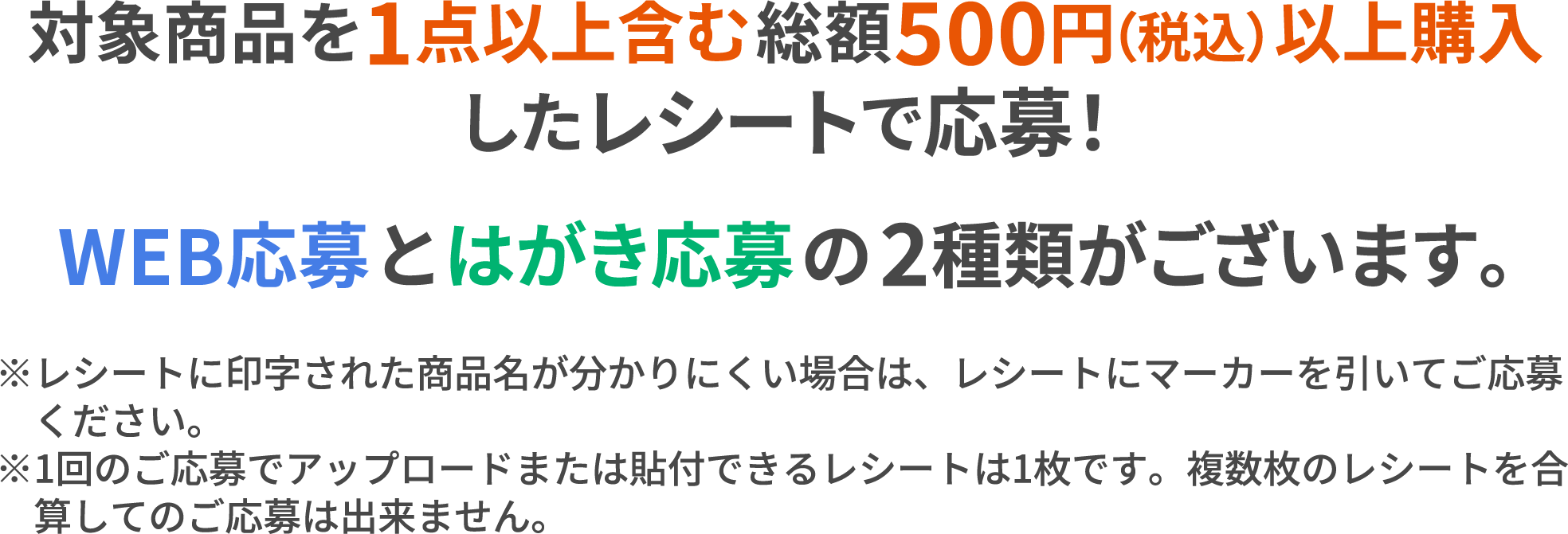 対象商品を1点以上含む総額500円（税込）以上購入したレシートで応募！ WEB応募とはがき応募の2種類がございます。 ※レシートに印字された商品名が分かりにくい場合は、レシートにマーカーを引いてご応募ください。